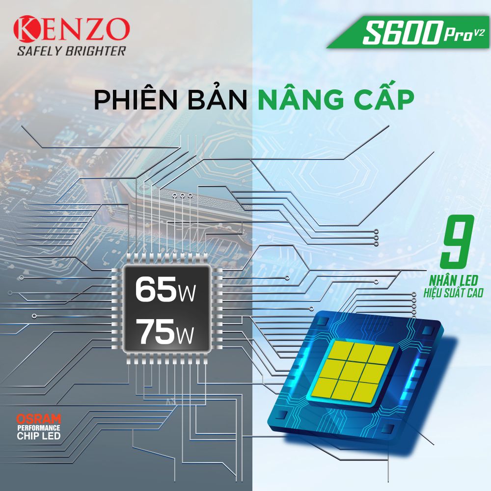 /storage/product/3/s600-pro-nang-cap-chipled.jpg